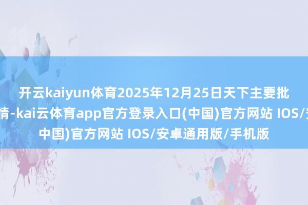 开云kaiyun体育2025年12月25日天下主要批发商场龙虾价钱行情-kai云体育app官方登录入口(中国)官方网站 IOS/安卓通用版/手机版